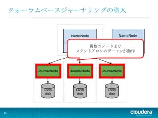 クォーラムベースジャーナリングの導入


                               NameNode

                   複数のノード上で Quorum
                          JournalManager
               スタンドアロンのデーモンが動作




16
 