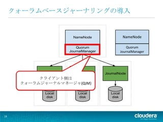 クォーラムベースジャーナリングの導入


                              NameNode

                                 Quorum
                             JournalManager




           クライアント側は
      クォーラムジャーナルマネージャ(QJM)




19
 
