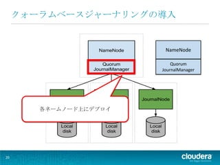 クォーラムベースジャーナリングの導入


                         NameNode

                            Quorum
                        JournalManager




        各ネームノード上にデプロイ




20
 