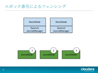 エポック番号によるフェンシング


              NameNode                    NameNode

                Quorum                   Quorum
            JournalManager           JournalManager




                2                    2                   2
        JounalNode           JounalNode         JounalNode




42
 