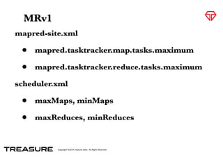 Copyright*©2014*Treasure*Data.**All*Rights*Reserved.
mapred-site.xml
• mapred.tasktracker.map.tasks.maximum
• mapred.taskt...