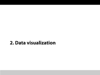 2. Data visualization
 