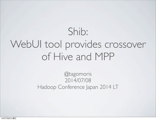 Shib:
WebUI tool provides crossover
of Hive and MPP
@tagomoris
2014/07/08
Hadoop Conference Japan 2014 LT
14年7月8日火曜日
 