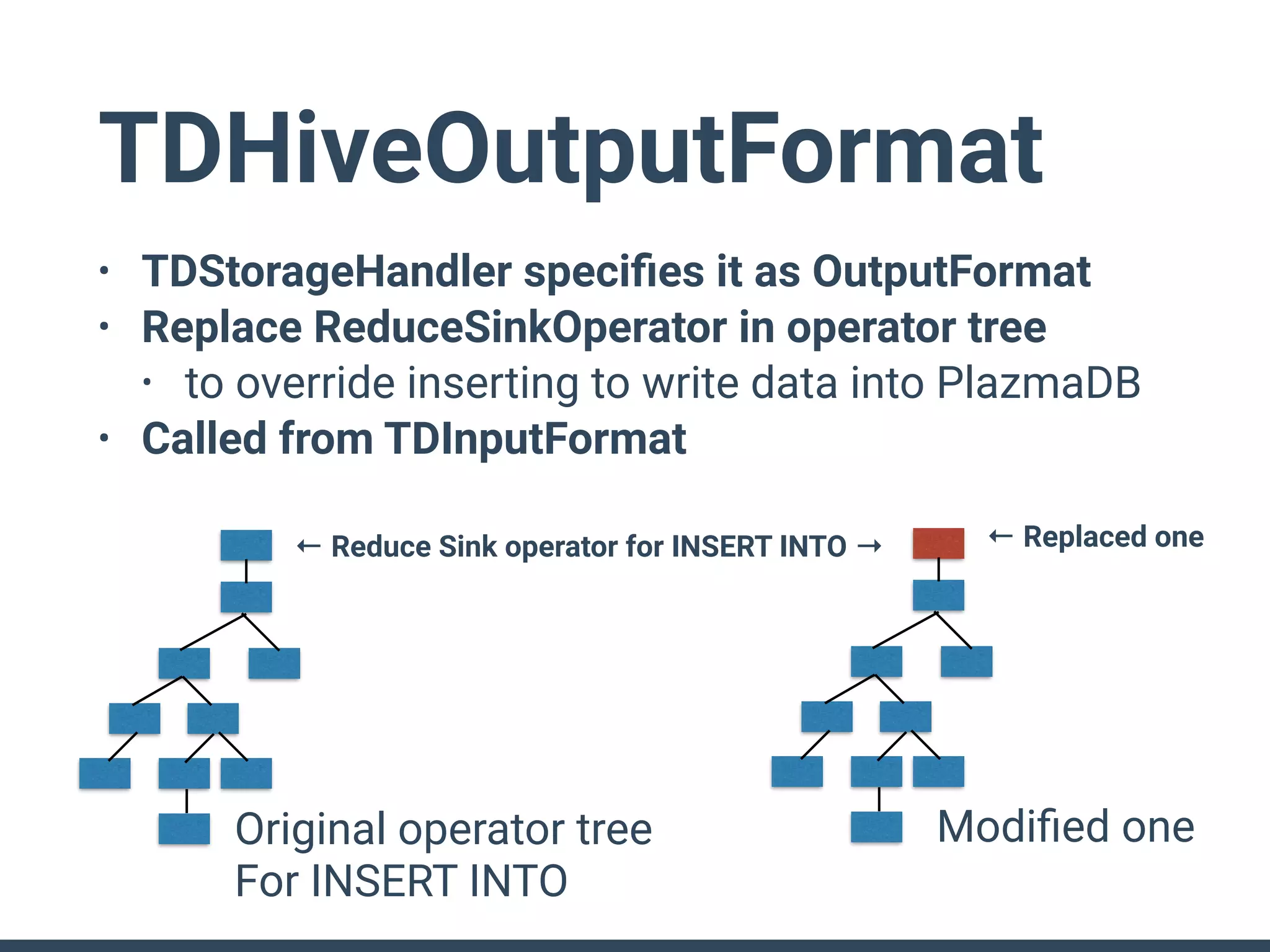 TDHiveOutputFormat
• TDStorageHandler speciﬁes it as OutputFormat
• Replace ReduceSinkOperator in operator tree
• to override inserting to write data into PlazmaDB
• Called from TDInputFormat
← Reduce Sink operator for INSERT INTO → ← Replaced one
Original operator tree
For INSERT INTO
Modiﬁed one
 