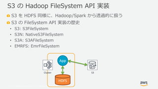 © 2019, Amazon Web Services, Inc. or its Affiliates. All rights reserved.
S3 を HDFS 同様に、Hadoop/Spark から透過的に扱う
S3 の FileSystem API 実装の歴史
• S3: S3FileSystem
• S3N: NativeS3FileSystem
• S3A: S3AFileSystem
• EMRFS: EmrFileSystem
S3 の Hadoop FileSystem API 実装
Cluster S3
HDFS
App
 