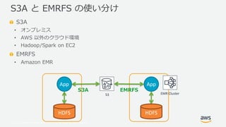 © 2019, Amazon Web Services, Inc. or its Affiliates. All rights reserved.
S3A
• オンプレミス
• AWS 以外のクラウド環境
• Hadoop/Spark on EC2
EMRFS
• Amazon EMR
S3A と EMRFS の使い分け
EMR ClusterS3
HDFS
App
HDFS
App
S3A EMRFS
 