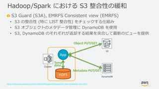 © 2019, Amazon Web Services, Inc. or its Affiliates. All rights reserved.
S3 Guard (S3A), EMRFS Consistent view (EMRFS)
• S3 の整合性 (特に LIST 整合性) をチェックする仕組み
• S3 オブジェクトのメタデータ管理に DynamoDB を使用
• S3, DynamoDB のそれぞれが返却する結果を突合して最新のビューを提供
https://docs.aws.amazon.com/emr/latest/ManagementGuide/emr-plan-consistent-view.html
Hadoop/Spark における S3 整合性の緩和
Cluster
S3
HDFS
App
Temp
data
DynamoDB
Object PUT/GET
Metadata PUT/GET
 