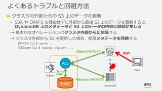© 2019, Amazon Web Services, Inc. or its Affiliates. All rights reserved.
クラスタの外部からの S3 上のデータの更新
• S3A や EMRFS を経由せずに外部から直接 S3 上のデータを更新すると、
DynamoDB 上のメタデータと S3 上のデータの内容に齟齬が生じる
→ 基本的なオペレーションはクラスタ内部からに制限する
→ クラスタ外部から S3 を更新した場合、都度メタデータを同期する
EMRFS CLI $ emrfs ...
S3Guard CLI $ hadoop s3guard ...
よくあるトラブルと回避方法
Cluster
S3
HDFS
App
Temp
data
DynamoDB
Object PUT/GET
Metadata PUT/GET
Client
PUT
 