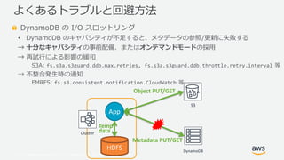 © 2019, Amazon Web Services, Inc. or its Affiliates. All rights reserved.
DynamoDB の I/O スロットリング
• DynamoDB のキャパシティが不足すると、メタデータの参照/更新に失敗する
→ 十分なキャパシティの事前配備、またはオンデマンドモードの採用
→ 再試行による影響の緩和
S3A: fs.s3a.s3guard.ddb.max.retries, fs.s3a.s3guard.ddb.throttle.retry.interval 等
→ 不整合発生時の通知
EMRFS: fs.s3.consistent.notification.CloudWatch 等
よくあるトラブルと回避方法
Cluster
S3
HDFS
App
Temp
data
DynamoDB
Object PUT/GET
Metadata PUT/GET
 