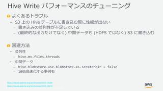 © 2019, Amazon Web Services, Inc. or its Affiliates. All rights reserved.
よくあるトラブル
• S3 上の Hive テーブルに書き込む際に性能が出ない
⎼ 書き込みの並列性が不足している
⎼ (最終的な出力だけでなく) 中間データも (HDFS ではなく) S3 に書き込む
回避方法
• 並列性
⎼ hive.mv.files.threads
• 中間データ
⎼ hive.blobstore.use.blobstore.as.scratchdir = false
⎼ 10倍高速化する事例も
https://issues.apache.org/jira/browse/HIVE-14269
https://issues.apache.org/jira/browse/HIVE-14270
Hive Write パフォーマンスのチューニング
 