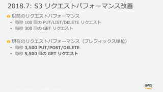 © 2019, Amazon Web Services, Inc. or its Affiliates. All rights reserved.
以前のリクエストパフォーマンス
• 毎秒 100 回の PUT/LIST/DELETE リクエスト
• 毎秒 300 回の GET リクエスト
現在のリクエストパフォーマンス（プレフィックス単位）
• 毎秒 3,500 PUT/POST/DELETE
• 毎秒 5,500 回の GET リクエスト
2018.7: S3 リクエストパフォーマンス改善
 