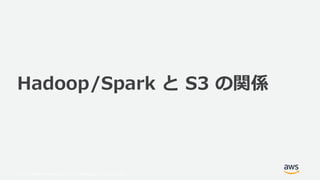 © 2019, Amazon Web Services, Inc. or its Affiliates. All rights reserved.
Hadoop/Spark と S3 の関係
 