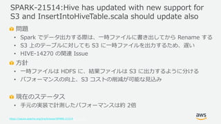 © 2019, Amazon Web Services, Inc. or its Affiliates. All rights reserved.
問題
• Spark でデータ出力する際は、一時ファイルに書き出してから Rename する
• S3 上のテーブルに対しても S3 に一時ファイルを出力するため、遅い
• HIVE-14270 の関連 Issue
方針
• 一時ファイルは HDFS に、結果ファイルは S3 に出力するように分ける
• パフォーマンスの向上、S3 コストの削減が可能な見込み
現在のステータス
• 手元の実装で計測したパフォーマンスは約 2倍
https://issues.apache.org/jira/browse/SPARK-21514
SPARK-21514:Hive has updated with new support for
S3 and InsertIntoHiveTable.scala should update also
 