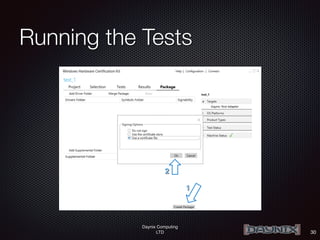 Daynix Computing
LTD
Running the Tests
1
2
30
 