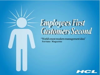 EmployeesFirst
CustomersSecond
“World‟smostmodernmanagementidea”
Fortune Magazine
 