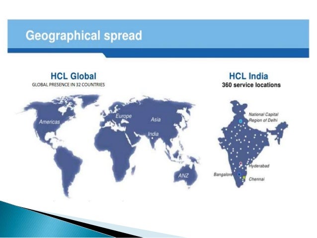 Hcl