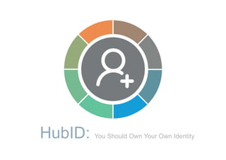 HubID: You Should Own Your Own Identity 
 