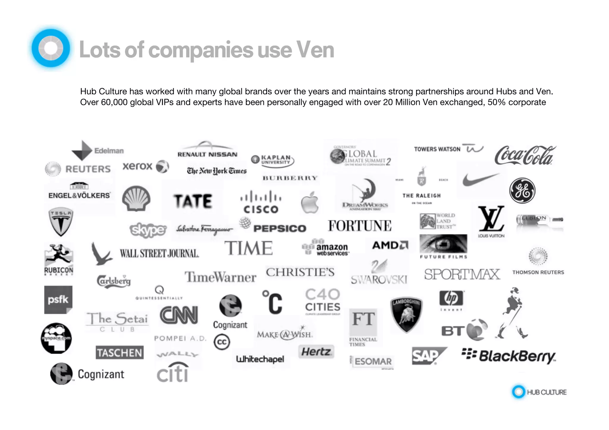 Lots of companies use Ven 
Hub Culture has worked with many global brands over the years and maintains strong partnerships around Hubs and Ven. 
Over 60,000 global VIPs and experts have been personally engaged with over 20 Million Ven exchanged, 50% corporate 
 