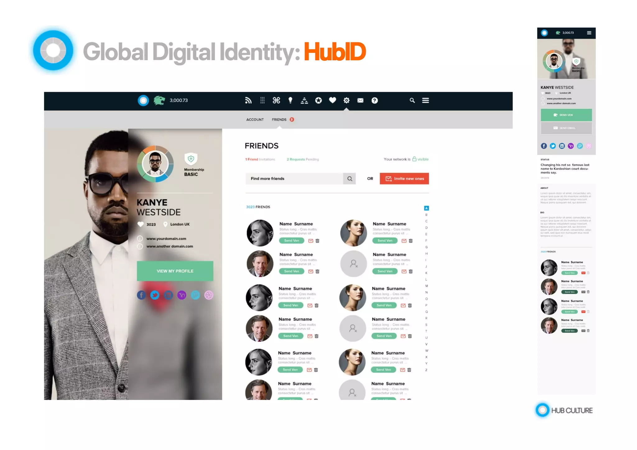 Global Digital Identity: HubID 
 