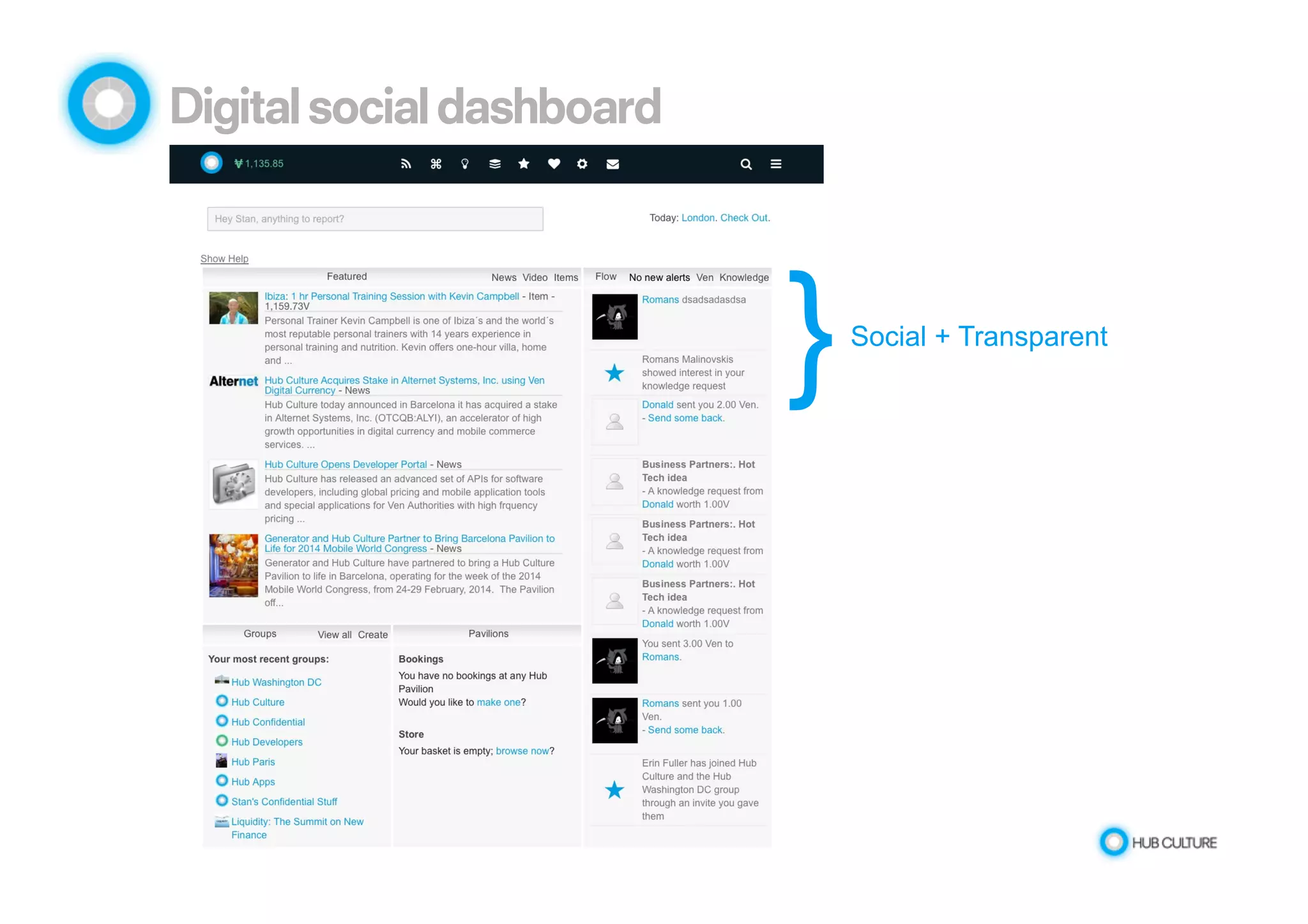 Digital social dashboard 
} Social + Transparent 
 