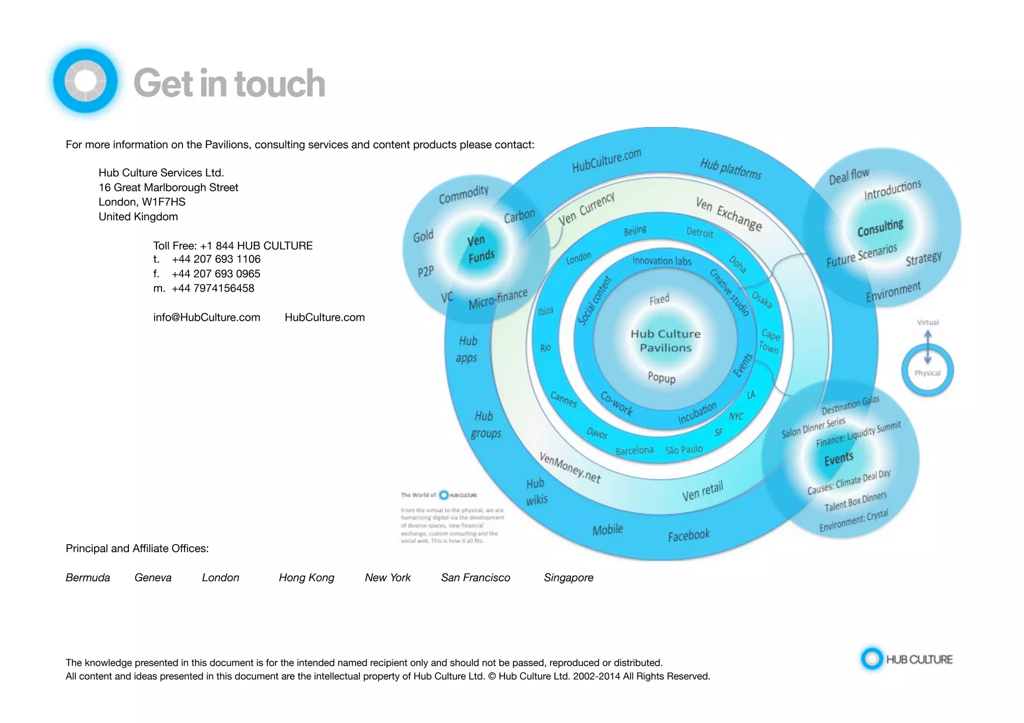 Get in touch 
For more information on the Pavilions, consulting services and content products please contact: 
Hub Culture Services Ltd. 
16 Great Marlborough Street 
London, W1F7HS 
United Kingdom 
Toll Free: +1 844 HUB CULTURE 
t. +44 207 693 1106 
f. +44 207 693 0965 
m. +44 7974156458 
info@HubCulture.com HubCulture.com 
Principal and Affiliate Offices: 
Bermuda Geneva London Hong Kong New York San Francisco Singapore 
The knowledge presented in this document is for the intended named recipient only and should not be passed, reproduced or distributed. 
All content and ideas presented in this document are the intellectual property of Hub Culture Ltd. © Hub Culture Ltd. 2002-2014 All Rights Reserved. 
