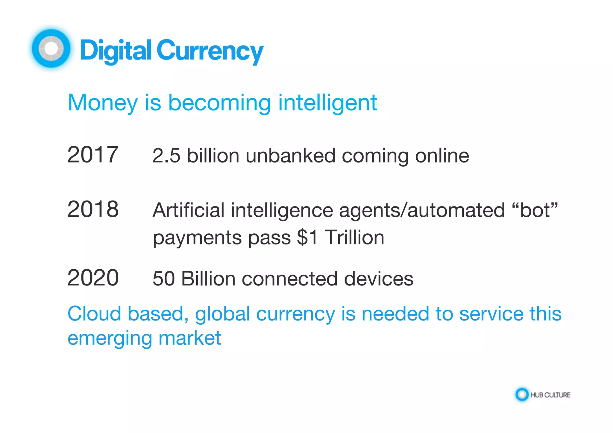 Digital Currency 
Money is becoming intelligent 
2017 
2.5 billion unbanked coming online 
2018 
Artificial intelligence agents/automated “bot” 
payments pass $1 Trillion 
2020 
50 Billion connected devices 
Cloud based, global currency is needed to service this 
emerging market 
 