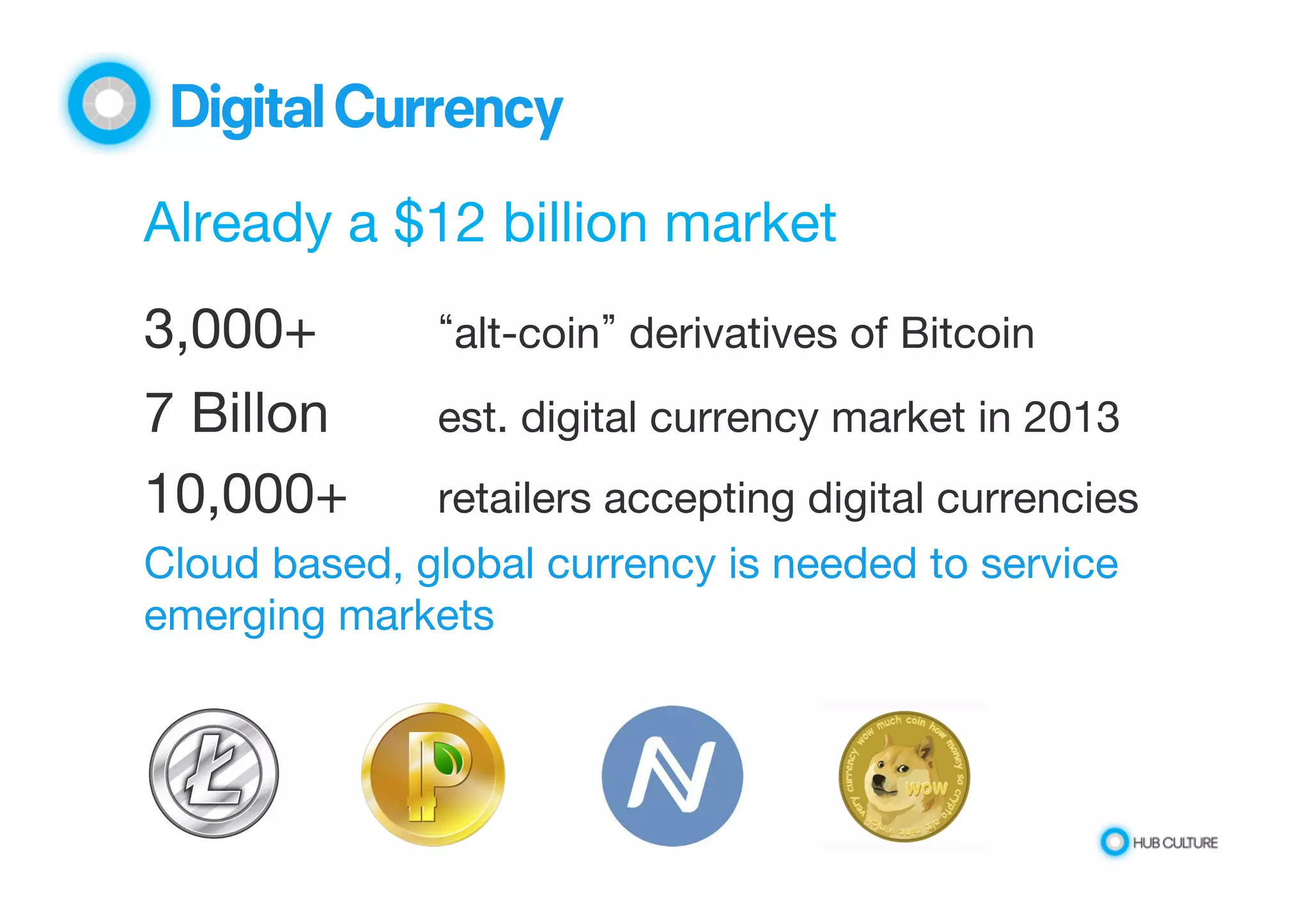Digital Currency 
Already a $12 billion market 
3,000+ 
“alt-coin” derivatives of Bitcoin 
7 Billon 
est. digital currency market in 2013 
10,000+ 
retailers accepting digital currencies 
Cloud based, global currency is needed to service 
emerging markets 
 