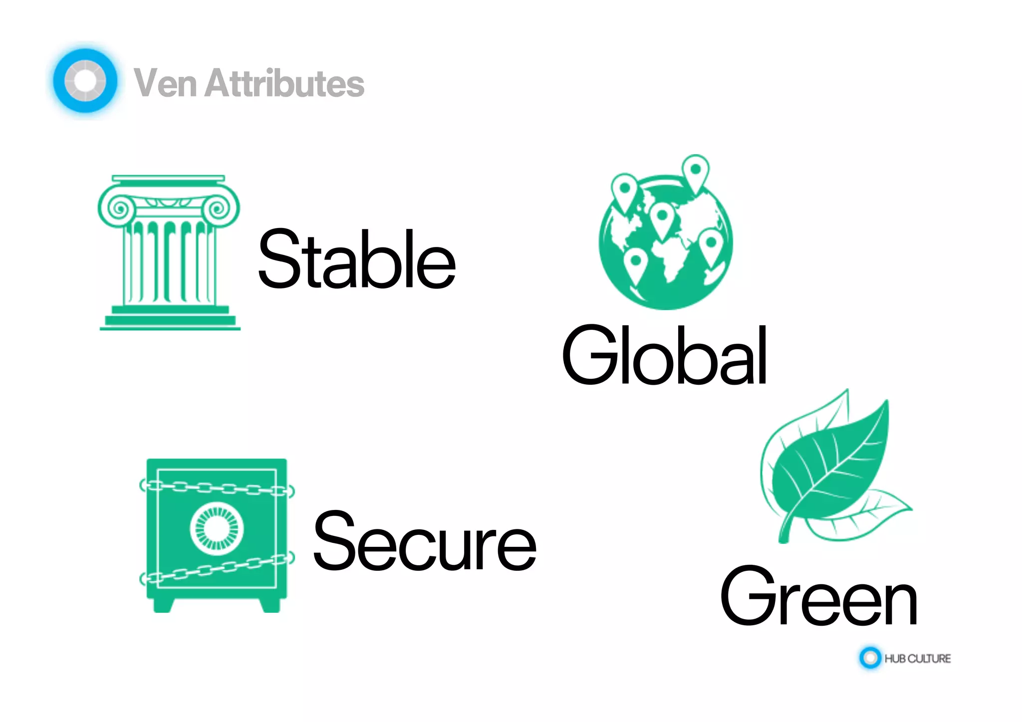 Ven Attributes 
Stable 
Global 
Green 
Secure 
 