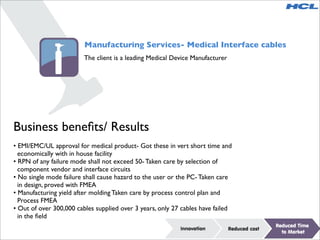 HCL Medical Device Practice