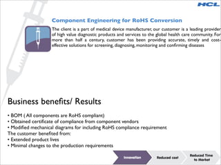 HCL Medical Device Practice