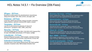 HCL Notes 2026: New User Experience Deep Dive | PDF