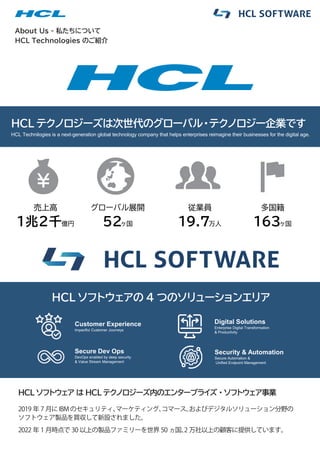 HCL ソフトウェア は HCL テクノロジーズ内のエンタープライズ ・ ソフトウェア事業
2019 年 7 月にIBMのセキュリティ、
マーケティング、
コマース、
およびデジタルソリューション分野の
ソフトウェア製品を買収して新設されました。
2022 年 1 月時点で 30 以上の製品ファミリーを世界 50 ヵ国、
2 万社以上の顧客に提供しています。
HCL ソフトウェアの 4 つのソリューションエリア
HCL テクノロジーズは次世代のグローバル・テクノロジー企業です
HCL Technilogies is a next-generation global technology company that helps enterprises reimagine their businesses for the digital age.
HCL テクノロジーズは次世代のグローバル・テクノロジー企業です
HCL Technilogies is a next-generation global technology company that helps enterprises reimagine their businesses for the digital age.
売上高
1兆2千億円
グローバル展開
52ヶ国
従業員
19.7万人
多国籍
163ヶ国
About Us - 私たちについて
HCL Technologies のご紹介
Customer Experience
Impactful Customer Journeys
Digital Solutions
Enterprise Digital Transformation
& Productivity
Security & Automation
Secure Automation &
Unified Endpoint Management
Secure Dev Ops
DevOps enabled by deep security
& Value Stream Management
 