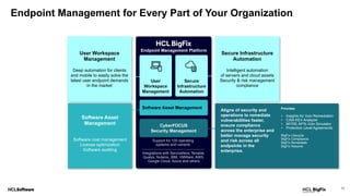 Endpoint Management for Every Part of Your Organization
11
Support for 100 operating
systems and variants
Integrations with ServiceNow, Tenable,
Qualys, Nutanix, IBM, VMWare, AWS,
Google Cloud, Azure and others
User Workspace
Management
Deep automation for clients
and mobile to easily solve the
latest user endpoint demands
in the market
Secure Infrastructure
Automation
Intelligent automation
of servers and cloud assets
Security & risk management
compliance
Software Asset
Management
Software cost management
License optimization
Software auditing
CyberFOCUS Security
Management
Help alignment of security
and operations
Help C-suite balance
security and business
Prove cyber risk reduction
Aligns of security and
operations to remediate
vulnerabilities faster,
ensure compliance
across the enterprise and
better manage security
and risk across all
endpoints in the
enterprise.
Provides
• Insights for Vuln Remediation
• CISA KEV Analyzer
• MITRE APTs Vuln Simulator
• Protection Level Agreements
BigFix Lifecycle
BigFix Compliance
BigFix Remediate
BigFix Resolve
 