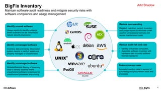 17
Identify unused software
Usage reports to identify systems
where software can be removed to
reduce security exposures
Identify unmanaged software
Inventory data and newly discovered
system reports to verify if assets are
properly managed or unauthorized.
Identify unmanaged software
Whitelist/Backlist filtering of inventory
data to identify systems where
unauthorized software is deployed or
unauthorized processes are running
Reduce overspending
Detailed, real-time, current inventory
and usage reports to eliminate under
used or unnecessary licenses and
reduce maintenance costs
Reduce audit risk and cost
• Identify unlicensed computers.
• Associate software inventory with
hardware data to avoid software
license exposures
Reduce true-up costs
Accurate inventory data in support of
purchasing and procurement tools and
processes
BigFix Inventory
Maintain software audit readiness and mitigate security risks with
software compliance and usage management
Add Shadow
 