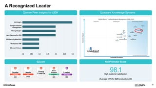 20
A Recognized Leader
Gartner Peer Insights for UEM Quadrant Knowledge Systems
 