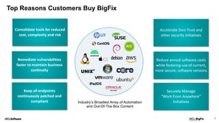 3
Top Reasons Customers Buy BigFix
Consolidate tools for reduced
cost, complexity and risk
Accelerate Zero Trust and
other security initiatives
Keep all endpoints
continuously patched and
compliant
Remediate vulnerabilities
faster to maintain business
continuity
Reduce annual software costs
while fostering use of current,
most secure, software versions
Securely Manage
“Work From Anywhere”
Initiatives
Industry’s Broadest Array of Automation
and Out-Of-The Box Content
 