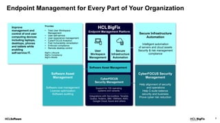 8
Support for 100 operating
systems and variants
Integrations with ServiceNow, Tenable,
Qualys, Nutanix, IBM, VMWare, AWS,
Google Cloud, Azure and others
Secure Infrastructure
Automation
Intelligent automation
of servers and cloud assets
Security & risk management
compliance
Software Asset
Management
Software cost management
License optimization
Software auditing
CyberFOCUS Security
Management
Help alignment of security
and operations
Help C-suite balance
security and business
Prove cyber risk reduction
Improve
management and
control of end user
computing devices
including laptops,
desktops, phones
and tablets while
enabling
self-service IT.
Provides
• Total User Workspace
Management
• User self-service
• User experience management
• CyberFOCUS Analytics
• Fast Vulnerability remediation
• Enforced compliance
• Remote desktop control
BigFix Lifecycle
BigFix Compliance
BigFix Mobile
Endpoint Management for Every Part of Your Organization
 