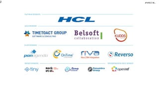 Hcl digital experience | PDF