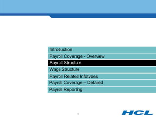Introduction
Payroll Coverage - Overview
Payroll Structure
Wage Structure
Payroll Related Infotypes
Payroll Coverage – Detailed
Payroll Reporting




               10
 