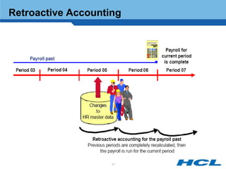 Retroactive Accounting




                    17
 