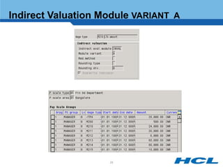 Indirect Valuation Module VARIANT A




                    25
 