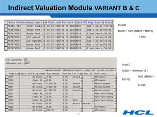 Indirect Valuation Module VARIANT B & C

                                Inval B

                                M230 = 50% (MB10 + MD10)

                                               + 500




                                   Inval C

                                   M230 = Minimum of {

                                              50% (MB10 +
                                   MD10)

                                              & 500 }




                    26
 