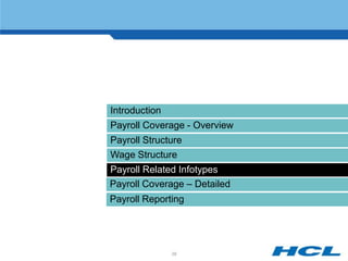 Introduction
Payroll Coverage - Overview
Payroll Structure
Wage Structure
Payroll Related Infotypes
Payroll Coverage – Detailed
Payroll Reporting




               29
 
