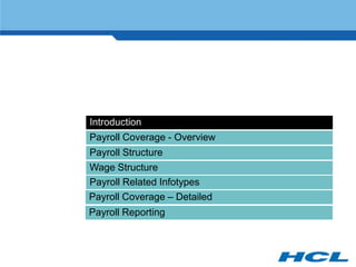 Introduction
Payroll Coverage - Overview
Payroll Structure
Wage Structure
Payroll Related Infotypes
Payroll Coverage – Detailed
Payroll Reporting
 