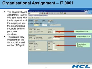 Organisational Assignment – IT 0001

 The Organizational
    Assignment (0001)
    info type deals with
    the incorporation of
    the employee into
    the organizational
    structure and the
    personnel                         Enterprise Structure
    structure.
   This data is very                    Personnel Structure

    important for the
    authorization and
                                         Organisation
    control of Payroll.                  Structure




                           31
 