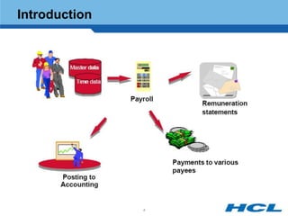 Introduction




               4
 