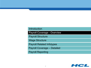 Introduction
Payroll Coverage - Overview
Payroll Structure
Wage Structure
Payroll Related Infotypes
Payroll Coverage – Detailed
Payroll Reporting




               6
 