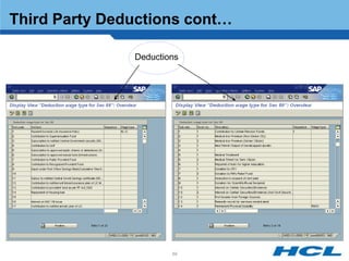 Third Party Deductions cont…

               Deductions




                       69
 