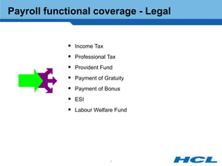 Payroll functional coverage - Legal


             Income Tax
             Professional Tax
             Provident Fund
             Payment of Gratuity
             Payment of Bonus
             ESI
             Labour Welfare Fund




                           7
 