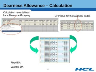 Dearness Allowance – Calculation
Calculation rules defined
for a Allowance Grouping         CPI Value for the DA Index codes




       Fixed DA
       Variable DA
                            81
 